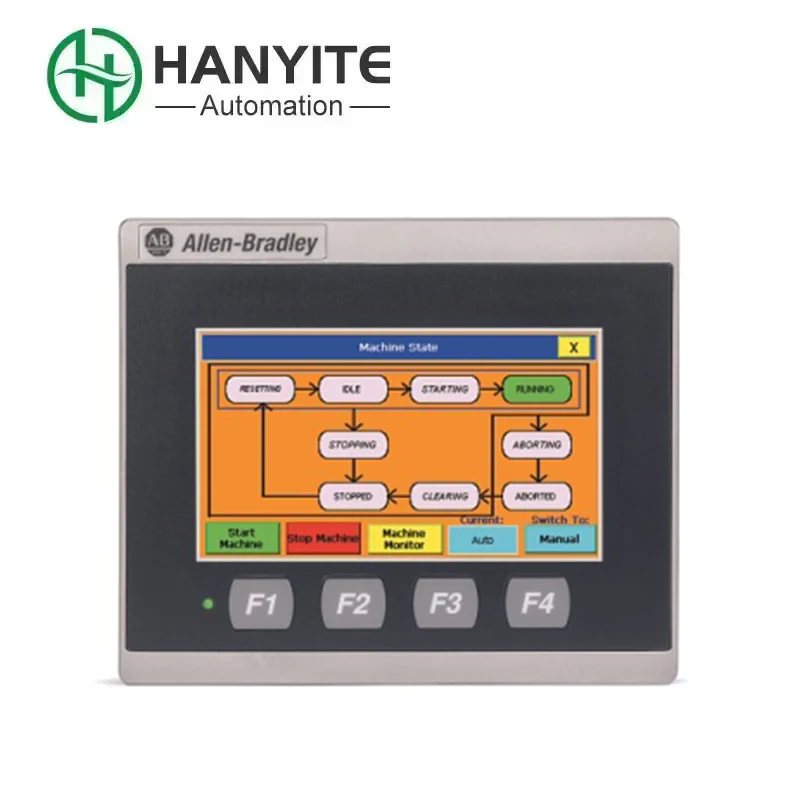Mitől lesz az Allen Bradley Automation Systems az ipari vezérlés jövője?
